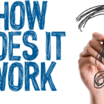 Cara Kerja Vimax Asli - Khasiat Vimax Herbal